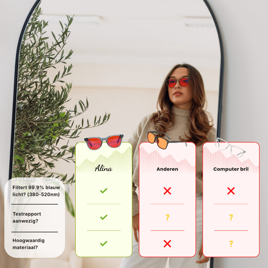 Blauw Licht Clip - On - Alinastore