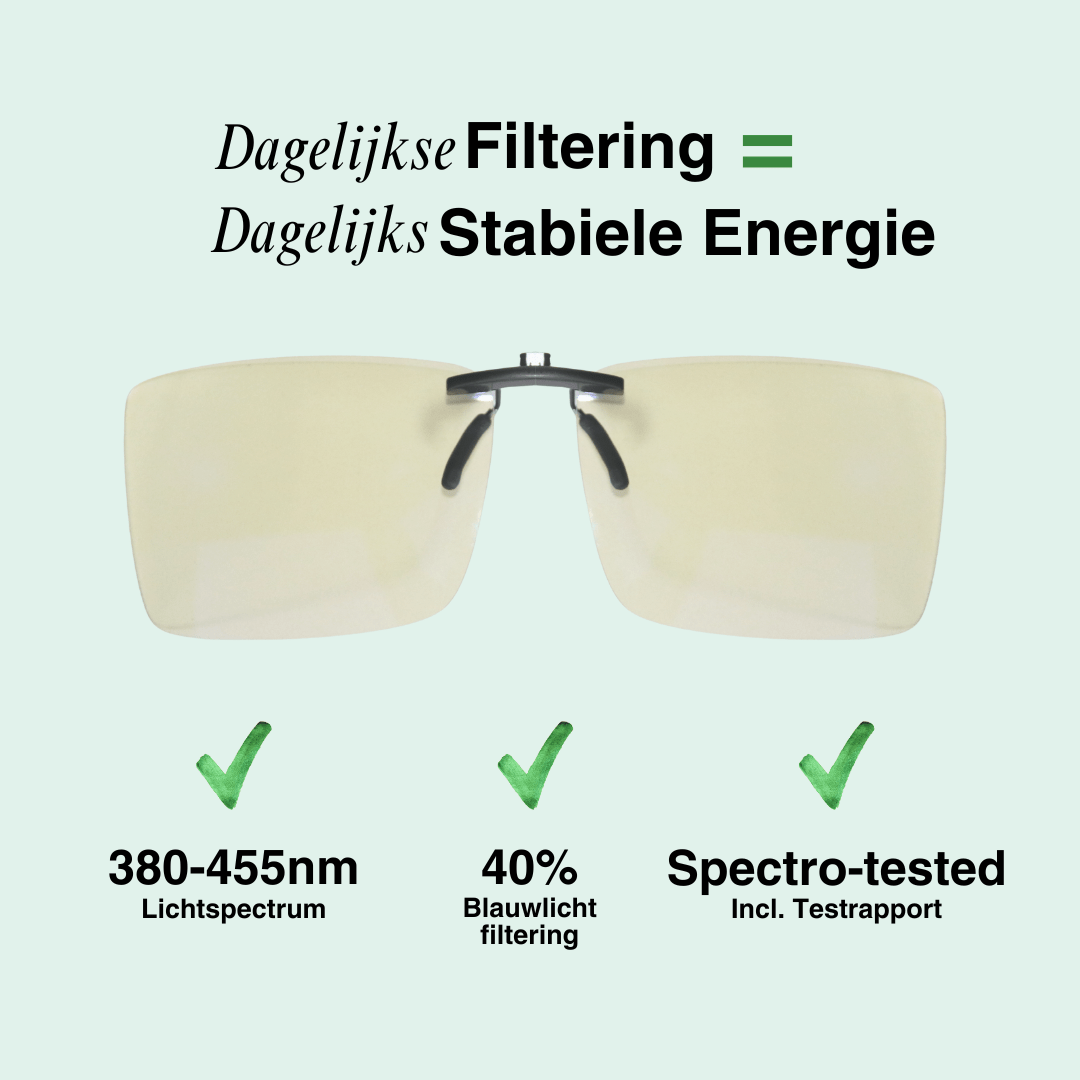 Clip - on blauwlicht dagbril - Alinastore