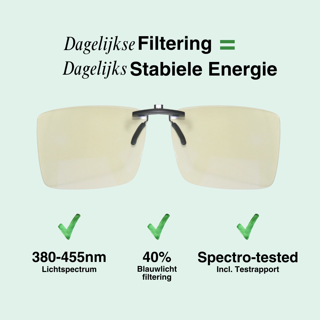 Clip-on dagbril