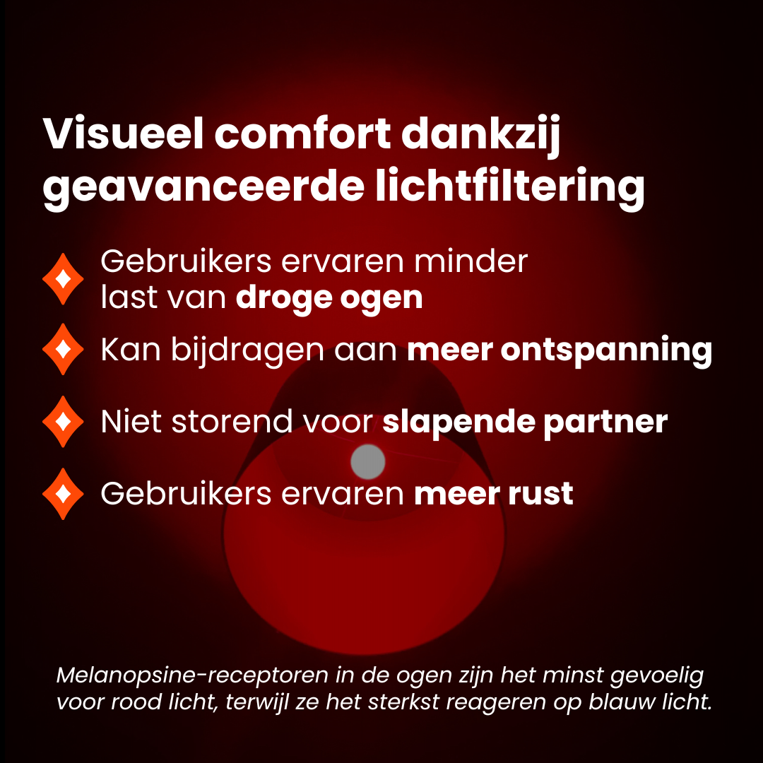 Rood lichttherapie lamp