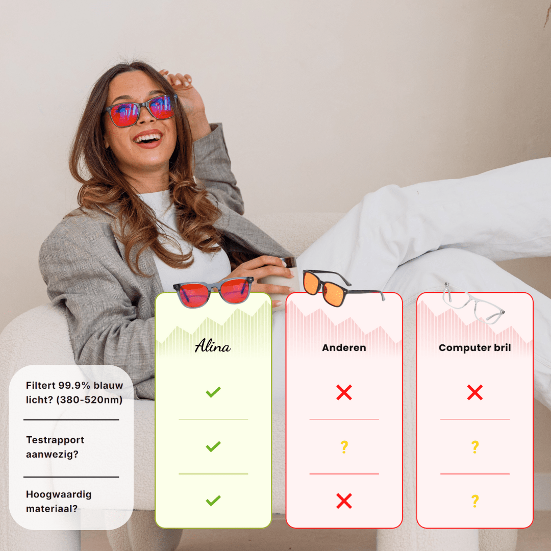 Blauw Licht Bril - M - Alinastore