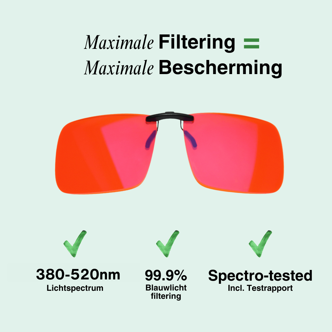 Blauw Licht Clip - On - Alinastore